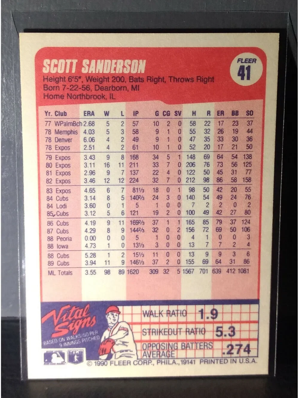1990 Scott Sanderson Fleer Baseball Card #41